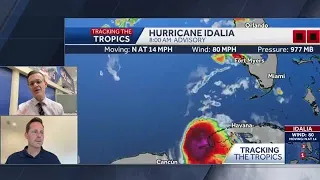 Tracking the Tropics: August 29