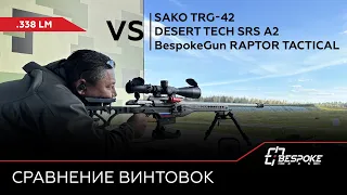 Raptor, SRS и TRG — кто лучше?