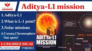 I-CAN Issues||Mission Aditya-L1,ISRO space probe explained by Santhosh Rao UPSC