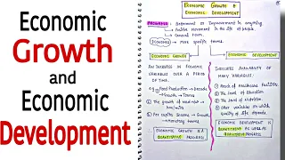 Economic Growth & Economic Development || Indian Economy || Lec. 16 || An Aspirant !