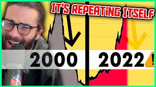The dot-com bubble is TOO SIMILAR to 2022 | Hasanabi Reacts to Slidebean