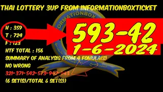 1-6-2024 Thai Lottery 3up from informationboxticket