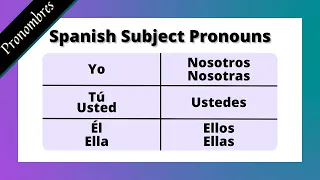 Learn the Spanish SUBJECT Pronouns