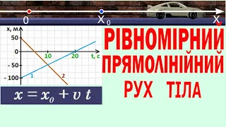 РІВНОМІРНИЙ ПРЯМОЛІНІЙНИЙ РУХ. СЕРЕДНЯ ШЛЯХОВА ШВИДКІСТЬ. РІВНЯННЯ РУХУ. ГРАФІКИ. ЗАДАЧІ.