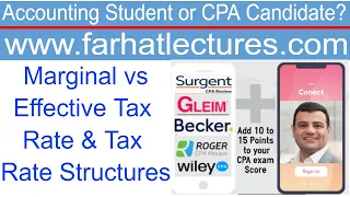 Marginal Tax Rate vs Average Tax Rate  & Tax Rate Structures