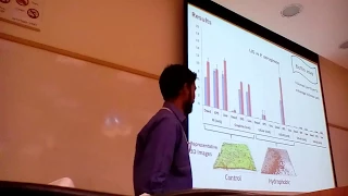 Anti-biofouling properties of laser induced graphene, ZIWR