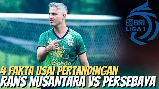 🔴 4 FAKTA USAI RANS VS PERSEBAYA IMBANG DI BRI LIGA 1 : LUPA RASANYA KEMENANGAN DI KEDUA TIM