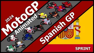 MotoGP Sprint Race | Spain 2024 | Animation