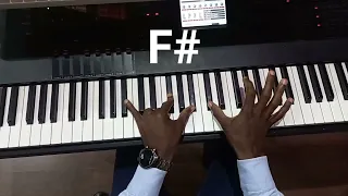 How To Play God Turned it Around by Tim Godfrey | Piano Tutorial