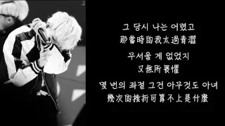 【韓中字】 BTS 방탄소년단 - INTRO: Never mind (Lyrics with Hangul)