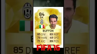 Buffon through the years on Fifa