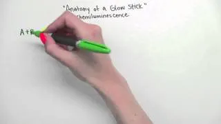 Anatomy of a Glowstick | MIT Chemistry Behind the Magic