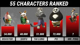 ULTIME KUNG FU PANDA 4 POWER LEVELS