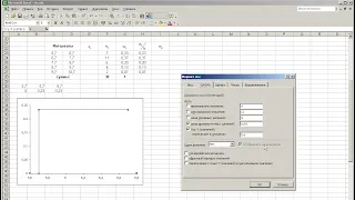 Интервальный вариационный ряд в MS Excel. Гистограмма, полигон, функция распределения