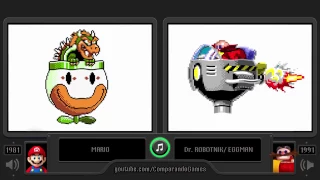 Dr. Robotnik is Copy ? Side by Side Comparison  - You Decide | Vc Decide