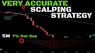 5 Minute Scalping Strategy: Never Loss Again With  At Least +7% Per Day