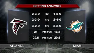 Week 7 NFL Betting Preview: Falcons at Dolphins