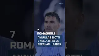 le pagelle di #lazio - Roma