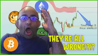 WHAT IF THEY'RE ALL WRONG!? BITCOIN