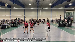 WILDCATS PANTHERS vs. DURHAM ATTACK BLAZE 1st Set  Day 2 April 20, 2024