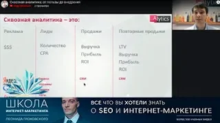 Сквозная аналитика: настройка сквозной аналитики от пользы до внедрения