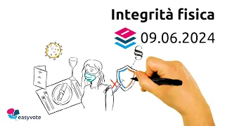 Integrità fisica