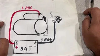 HOW to test a STARTER MOTOR, DIY wiring diagram, and troubleshoot EXPLAINED