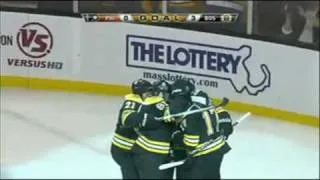 Milan Lucic 2010 SC playoff goals Boston Bruins