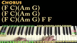 Million Reasons (Lady Gaga) Piano Lesson Chord Chart - C Am F G