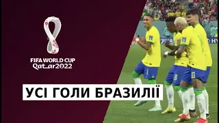 Неймар, Вінісіус, Рафінья, Пакета. Як збірна Бразилії дійшла до 1/4 фіналу. Чемпіонат світу. Футбол