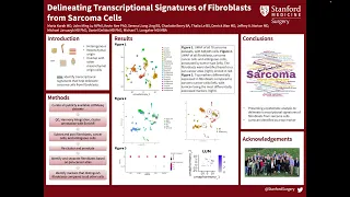 Delineating Transcriptional Signatures of Fibroblasts from Sarcoma Cells