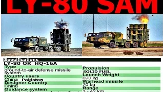 PAKISTAN ACQUIRES MISSILE DEFENSE  LY 80 SAM SYSTEM