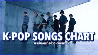 (TOP 100) K-Pop Songs Chart | February 2020 (Week 1)