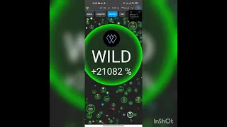 Прогноз по криптовалюте Биткоин Bitcoin. Аккуратно торгуйте с криптой WILD FLEX ACH HERO BADGER AXS