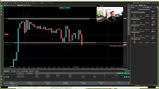 Live Forex session with Raja Banks - 7th Feb 2024