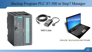 How to Upload and Download Program PLC S7-300 in Step7 Manager | Backup 7-300| PLC Siemens|