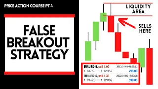 Price Action Forex Strategy: How to Trade False Breakouts Like a Pro!