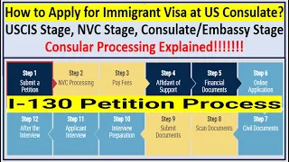 I-130 Petition Process || Immigrant Visa Process || USCIS Stage || NVC Stage || Consulate Stage