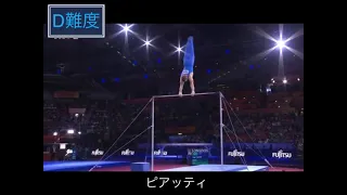 体操　鉄棒離れ技集　〜Gymnastics horizontal bar skills 〜