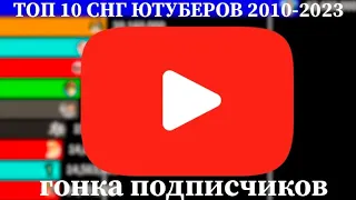 ТОП 10 СНГ ЮТУБЕРОВ (2010-2023) «гонка подписчиков»