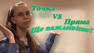 Точка. Пряма. Промінь. Відрізок. Що таке і як їх їсти? Найголовніші фігури в геометрії