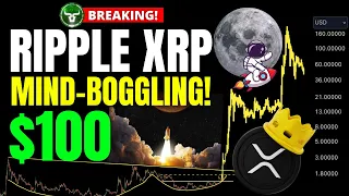 Ripple XRP - If You Hold 10,000 XRP Will You Be A Millionaire? (Practical XRP PRICE PREDICTION 2023)