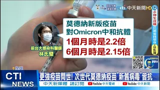 【每日必看】莫德納"新版疫苗"要來了! 對Omicron抗體提升8倍｜克難車棚當病床! 台灣醫療量能不足負荷大@CtiTv 20220610