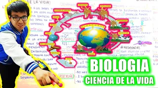 [ BIOLOGÍA FREE ] - BIOLOGIA, CIENCIA DE LA VIDA - Introducción a la biología 👉😍🌿
