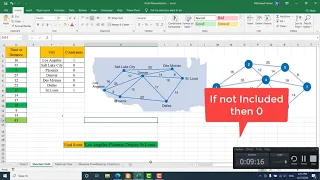 Find Shortest route Using Excel Solver