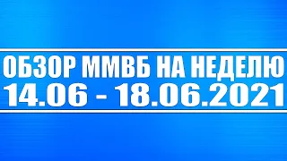 Обзор ММВБ на неделю 14.06 - 18.06.2021 + Акции РФ + Нефть + Доллар + Заседание ФРС