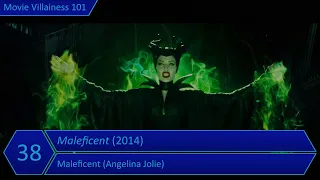 Movie Villainess 101 Rank #38