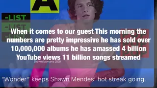 Shawn Mendes speaking about his album #Wonder