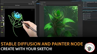 Stable Diffusion and Painter Node!