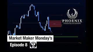 2022 ICT Mentorship (The Nomadic Trader) - Market Maker Monday's (Episode 8)